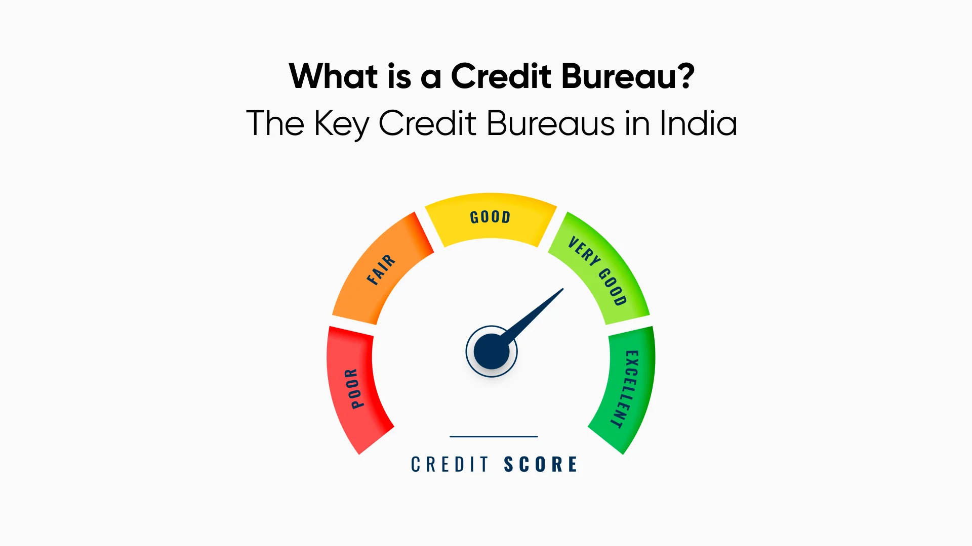 What is a Credit Bureau_ _ List of Credit Bureaus in India
