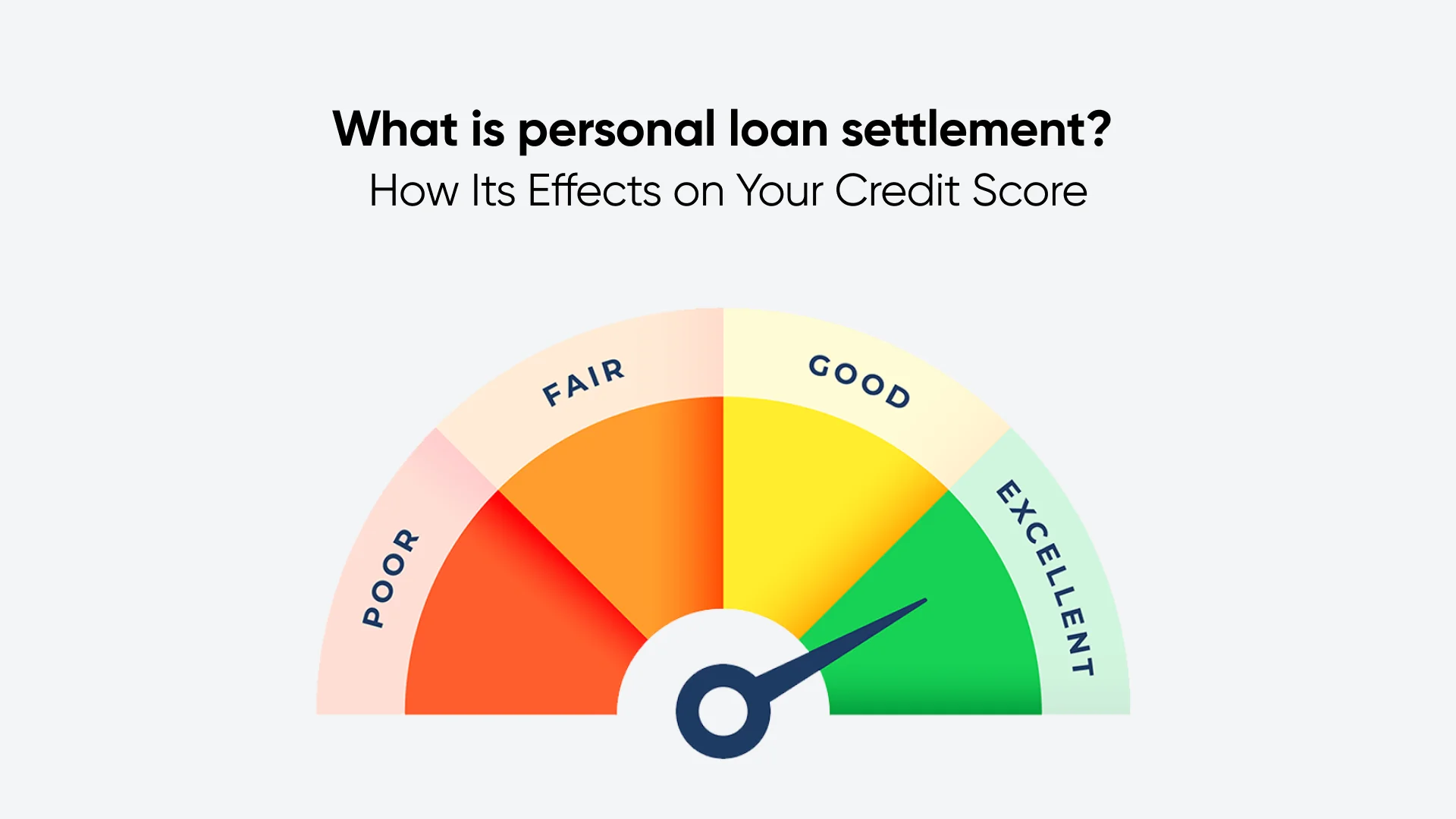 What is personal loan settlement? How Its Effects on Your Credit Score