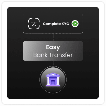 Loan Approval Step 2